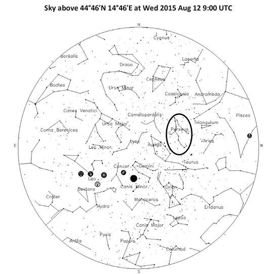 Meteorski roj Perzeida – kako gledati pojavljivanje meteora