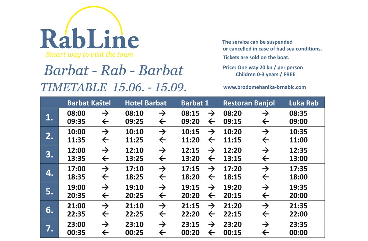 Brodska linija na relaciji BARBAT – RAB – BARBAT kreće s prometovanjem po redovitom ljetnom plovidbenom redu