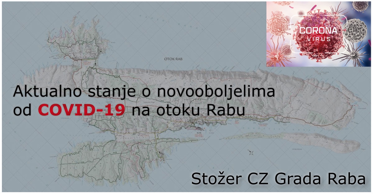 Aktualno stanje o novooboljelima od COVID-19 na otoku Rabu – Informacija Stožera CZ Grada Raba