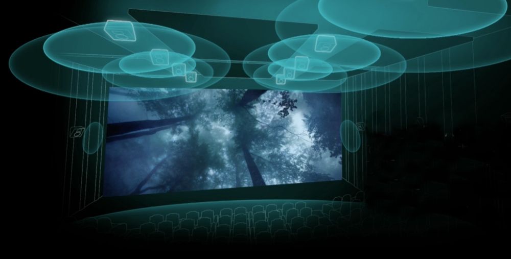 Zimsko i ljetno kino Rab uskoro sa dvostrukom digitalnom kino opremom